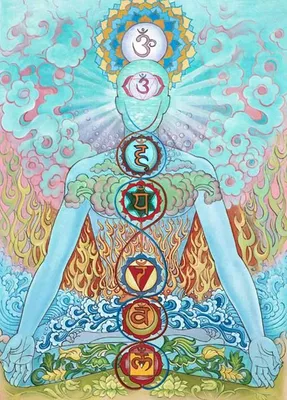 Ayurvedic Meditation Chakras